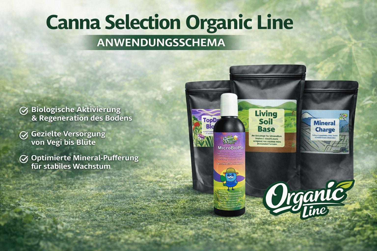 Canna Selection Organic Line – Anwendungsschema - CannaSelection