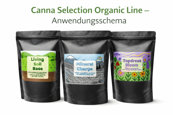 Canna Selection Organic Line – Shema Guideline
