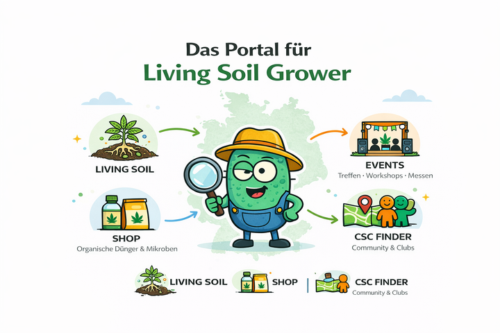 CannaSelection GrowLab E2E final-20260702141905