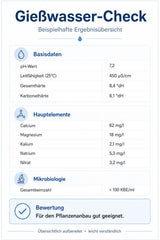 Gießwasser-Analyse CannaSelection®