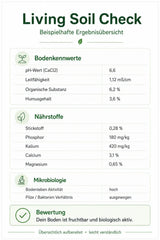 Living Soil Check Bodenanalyse CannaSelection®
