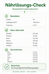 Nährlösungs-Check CannaSelection®