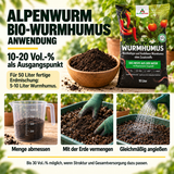 Alpenwurm Bio-Wurmhumus - CannaSelection®