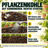 Biochar / Pflanzenkohle - CannaSelection®