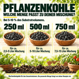 Biochar / Pflanzenkohle - CannaSelection®