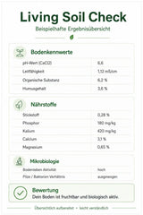 Living Soil Check Bodenanalyse - CannaSelection®
