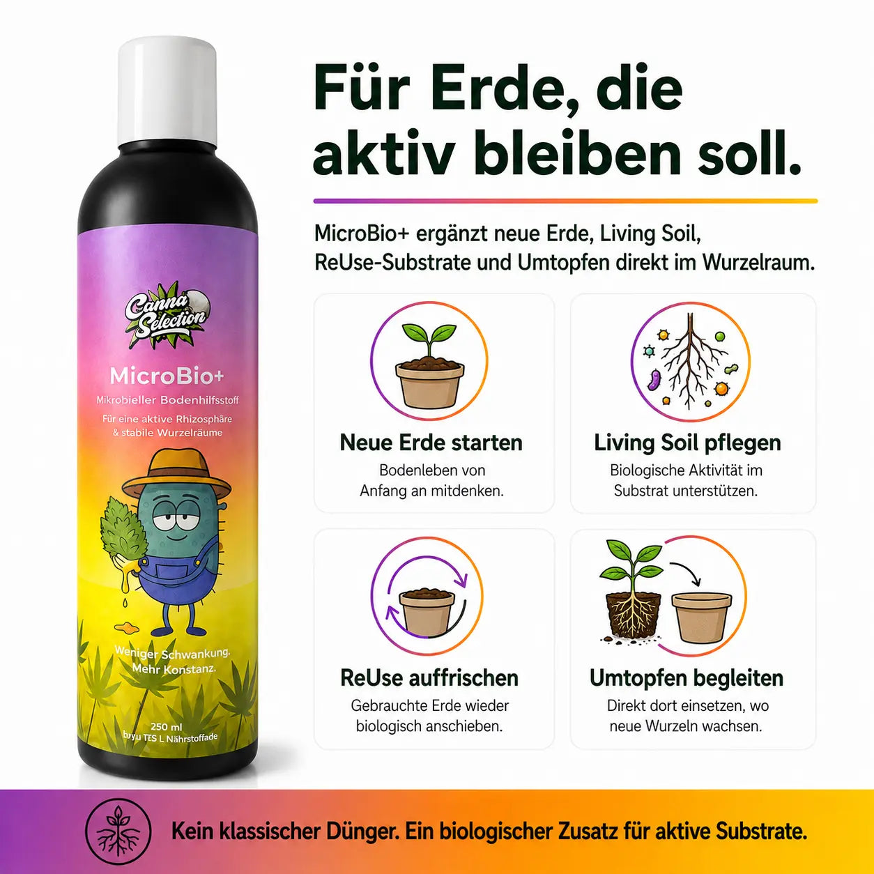 MicroBio+ - CannaSelection®