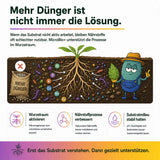 MicroBio+ - CannaSelection®