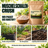 Muschelschalen-Crush - CannaSelection®