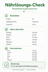 Nährlösungs-Check - CannaSelection®