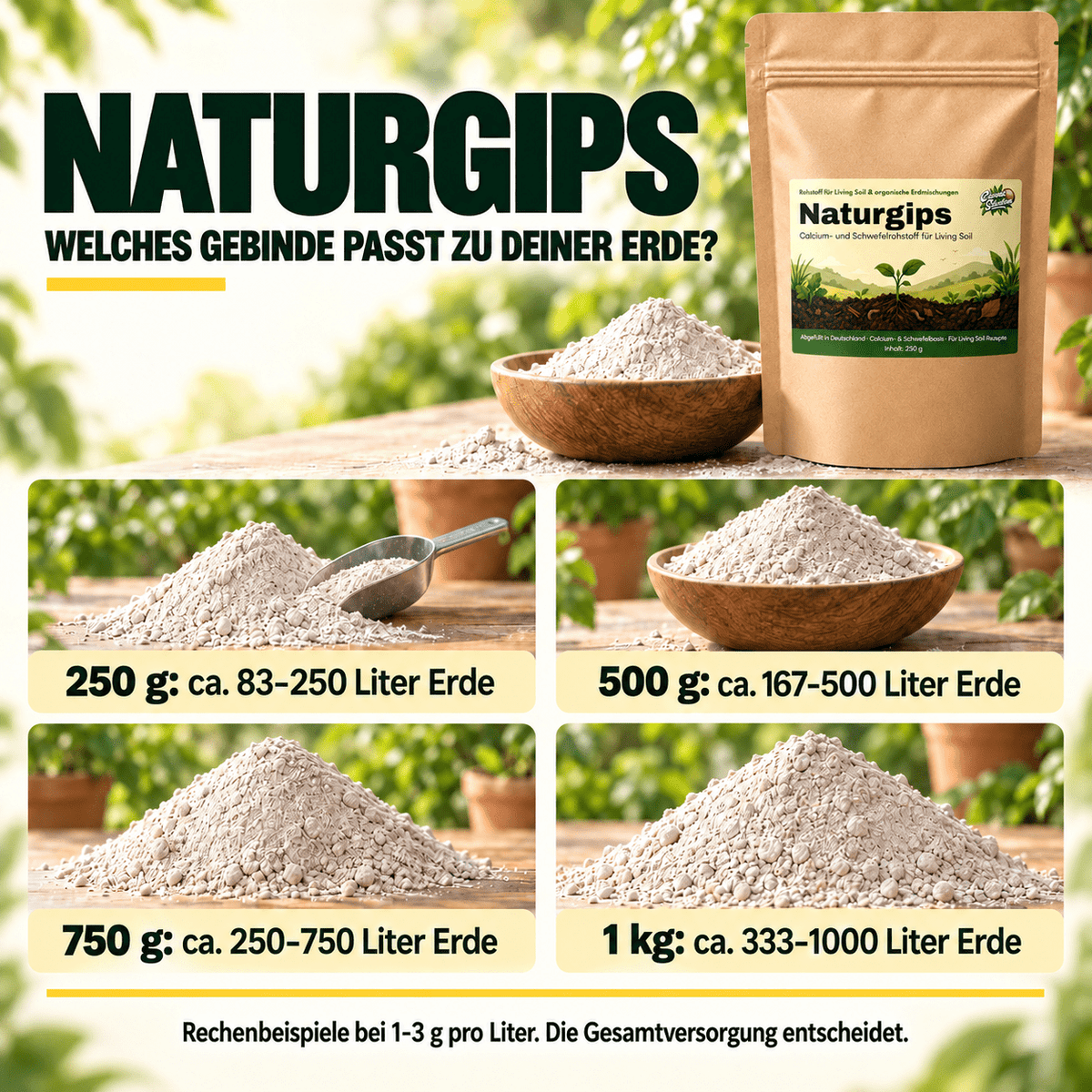 Naturgips - CannaSelection®