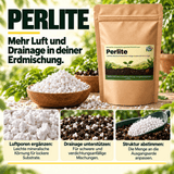 Perlite - CannaSelection®