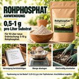 Rohphosphat - Soft Rock Phosphate - CannaSelection®