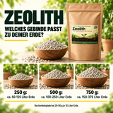 Zeolith - CannaSelection®