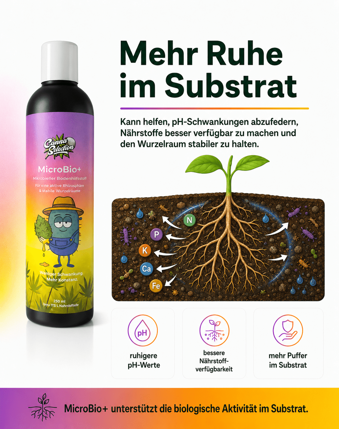 Mehr Ruhe im Run mit MicroBio+