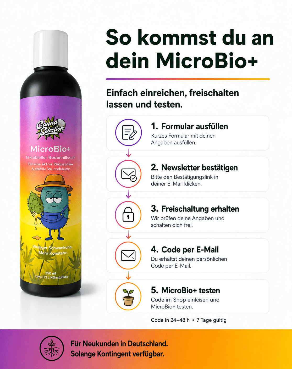 Setup zeigen, Code erhalten und MicroBio+ testen
